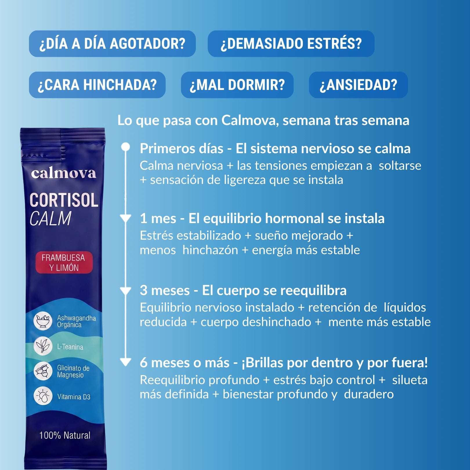 Menos cortisol, más calma